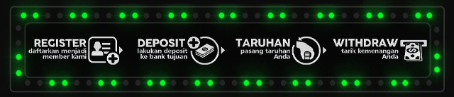 CAPTAINSLOT Jackpot